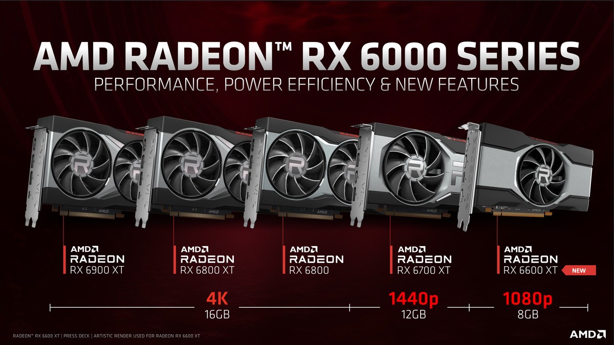 AMD Umumkan Radeon RX 6600 XT, Tersedia Bulan Depan