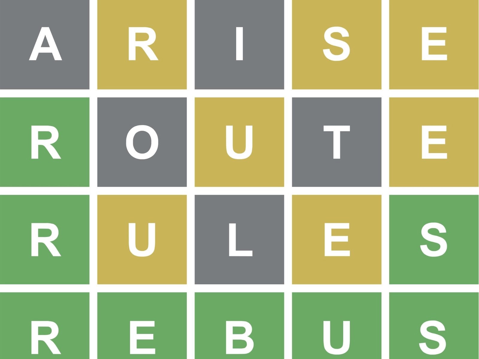 The New York Times Akuisisi Game Puzzle Populer, Wordle