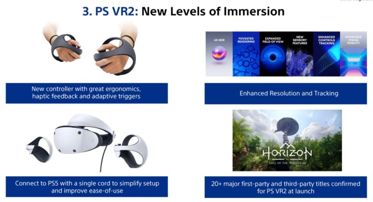 PlayStation VR 2 Akan Memiliki Lebih Dari 20 Game Yang Siap Dimainkan Ketika Dirilis