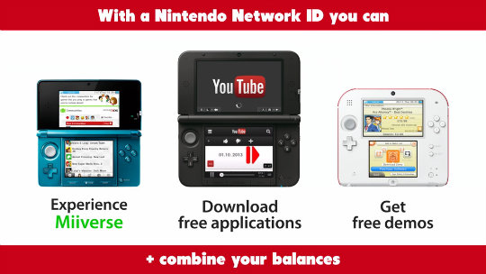 Nintendo Network ID Link